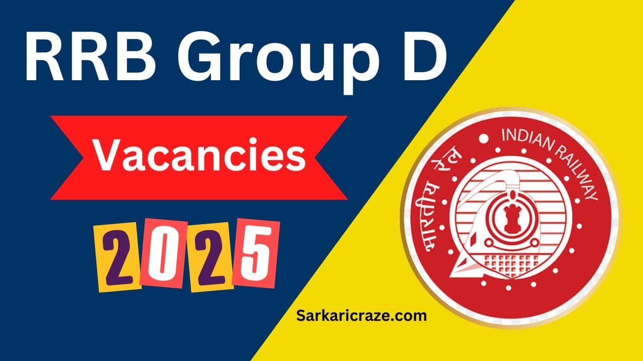 Railway Group D Recruitment 2025